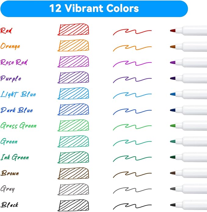 maxtek Magnetic Dry Erase Markers Ultra Fine Tip, 0.7mm Extra Fine Point Thin - Image 7