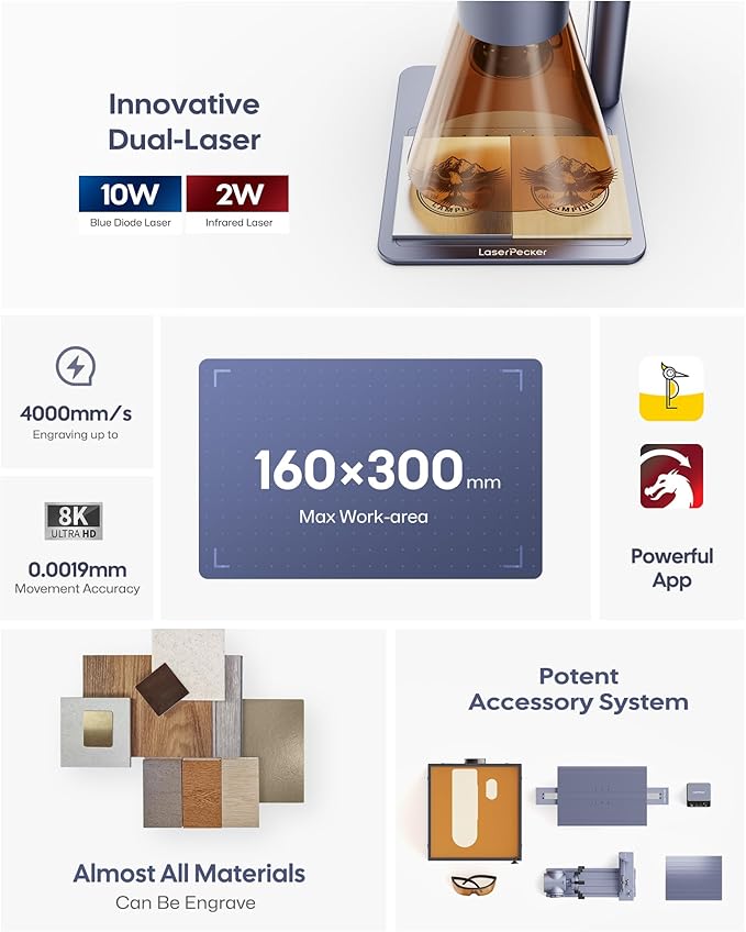 LaserPecker LP4 (Ultimate) with Desktop Air Purifier, Dual-Laser Engraver Cutter 160x300mm Workspace, Auto-Cleaning Smoke Fumes Engrave Tumblers Metal Wood Plastic Glass with Slide & Rotary Extensions-DeskLoop Office