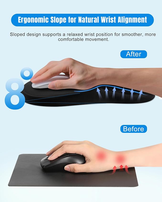 Ergonomic Mouse Pad with Wrist Rest, Slope Design Memory Foam Support, Smooth - Image 2