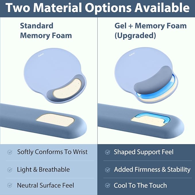 Sushret Mouse Pad and Keyboard Wrist Rest, 3-in-1 Gel Memory Foam Ergonomic - Image 5