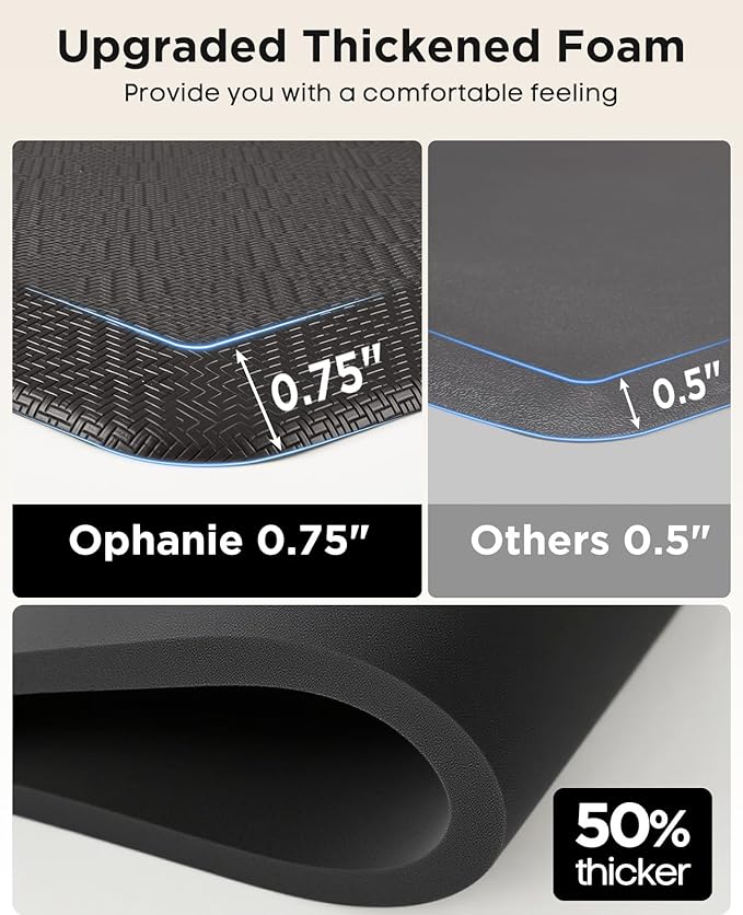 Ophanie Kitchen Mats for Floor, 3/4 Inch Thick Kitchen Rugs, Anti Fatigue Standing Cushioned Mat, Waterproof,Comfort Ergonomic Mat for Office, Home, Sink, 24'' x 70'' Black Non-Slip Bottom-DeskLoop Office