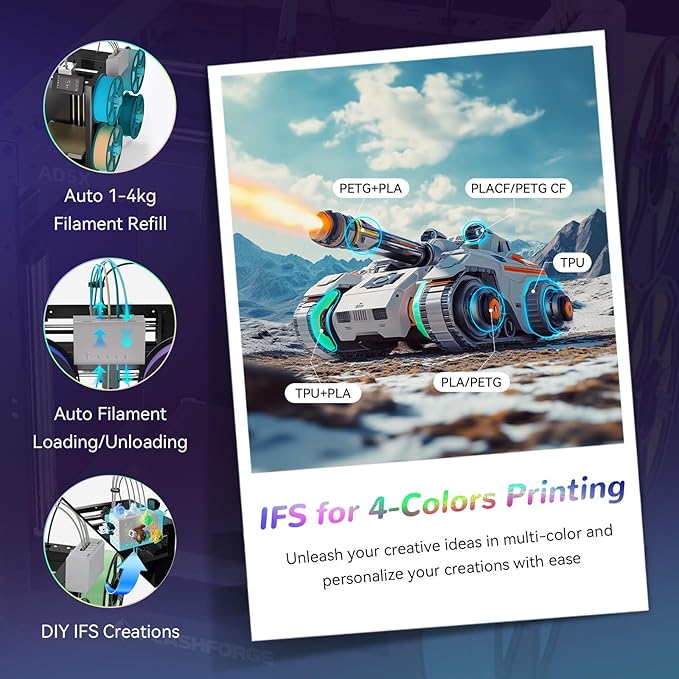 FLASHFORGE AD5X Multi-Color 3D Printer with IFS, 600mm/s High Speed, 300°C High Temp Direct Extruder, Fully Auto Leveling, All Metal CoreXY,4-Color Printing for PLA-CF,PETG-CF, 220x220x220mm-DeskLoop Office