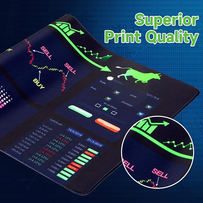iCasso Day Trading Mouse Pad, Desk Mat, XXL Large Desk Pad, Non-Slip Rubber - Image 4