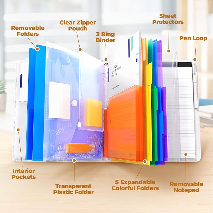 JoyCat 3 Ring Binder Clipboard - Image 5