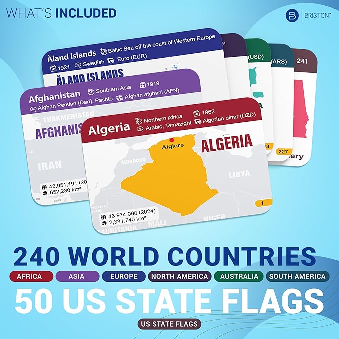 World Nations & US State Flags Flash Cards – 290 Geography Flashcards - Image 4
