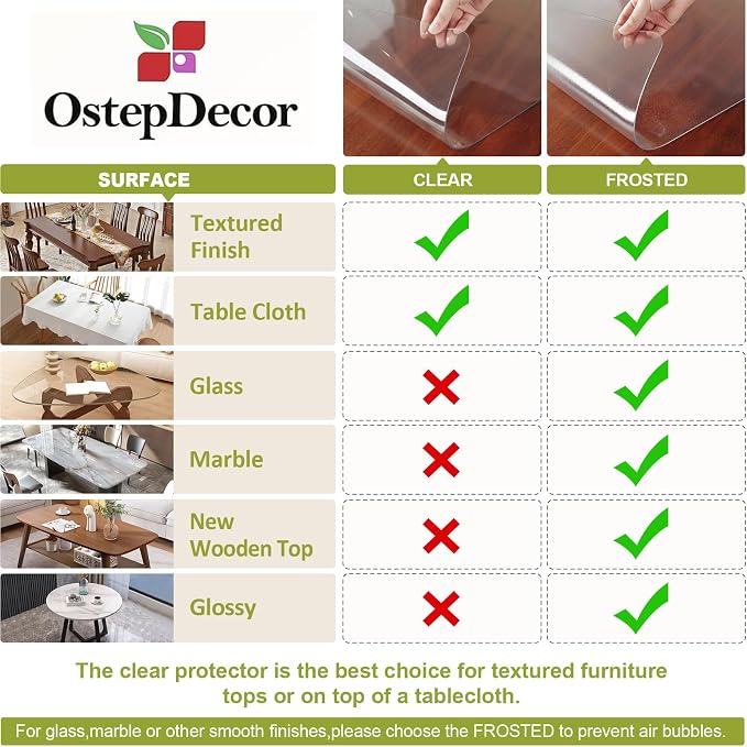 OstepDecor 38 x 78 Inch Clear Table Cover Protector, 2mm Thick Clear Plastic - Image 7