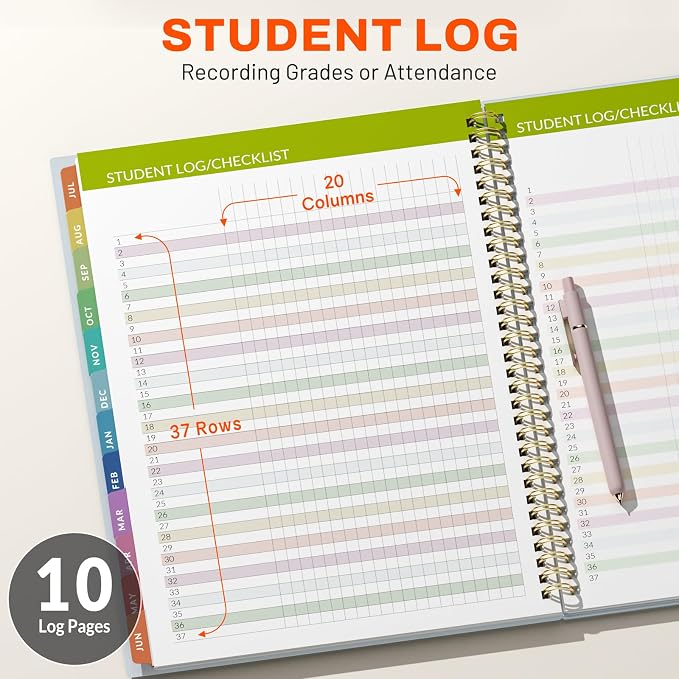SUNEE Teacher Planner 2026-2027 Academic Year, 7 Periods Lesson Plan Book Jul - Image 4