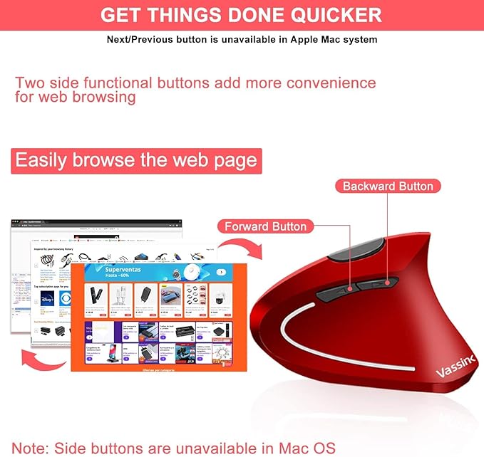 Vassink Ergonomic Rechargeable Wireless Mouse, 2.4Hz Rechargeable Wireless Vertical Optical Mice with USB Receiver, 6 Buttons, 800/1200/1600 DPI RED-DeskLoop Office