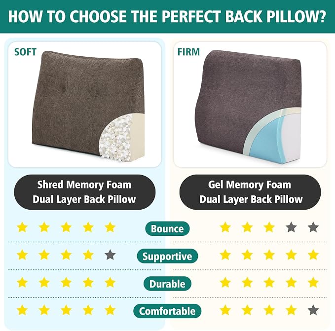 TANYOO Back Support Pillow for Recliner Soft Dual Layer Lumbar Support Pillow - Image 4