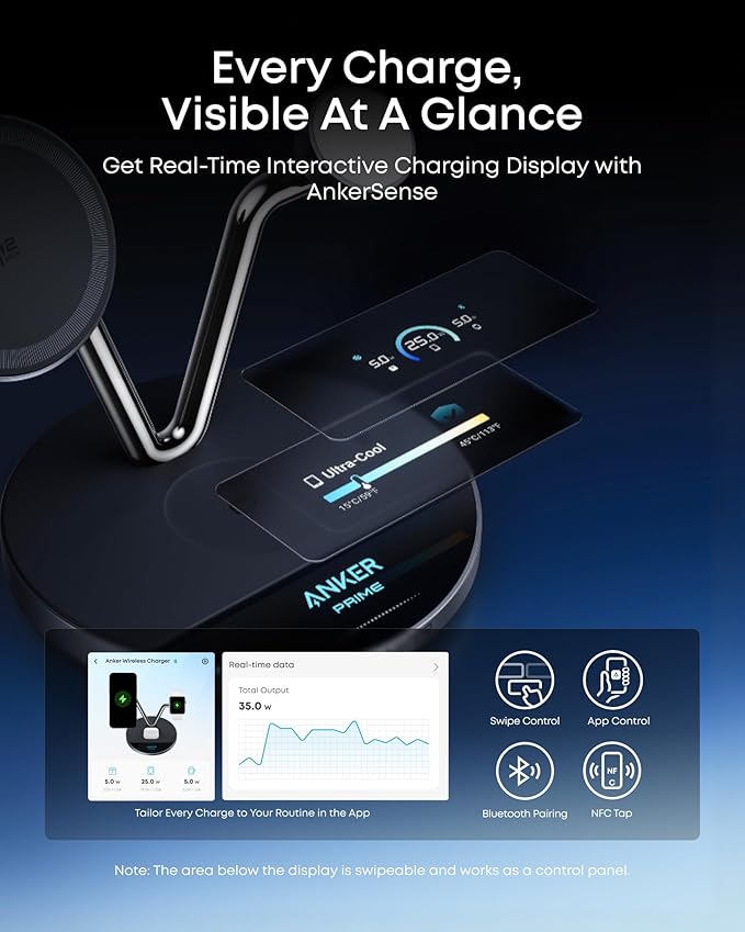 Anker Prime 3-in-1 Qi2.2 MagSafe Compatible 25W Wireless Charging Station | - Image 5
