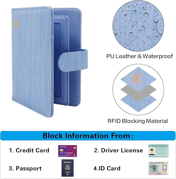 Melsbrinna Rfid Passport Holder - Image 4