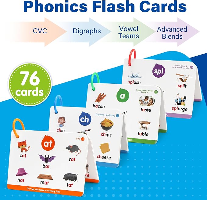 Phonics Flash Cards, 76 Cards 24 Principles, Learn to Read Phonics Games | CVC - Image 2