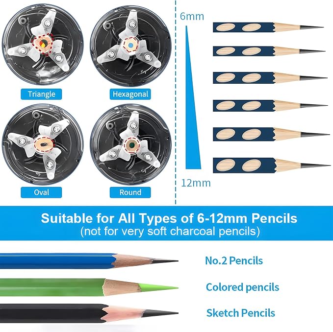 AFMAT Rechargeable Long Point Pencil Sharpener - Image 4
