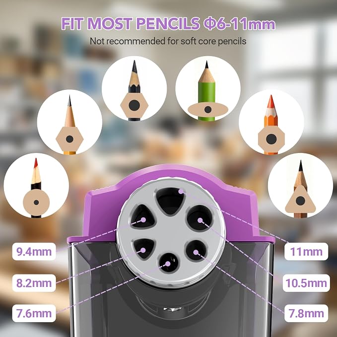 AFMAT Electric Pencil Sharpener - Image 2