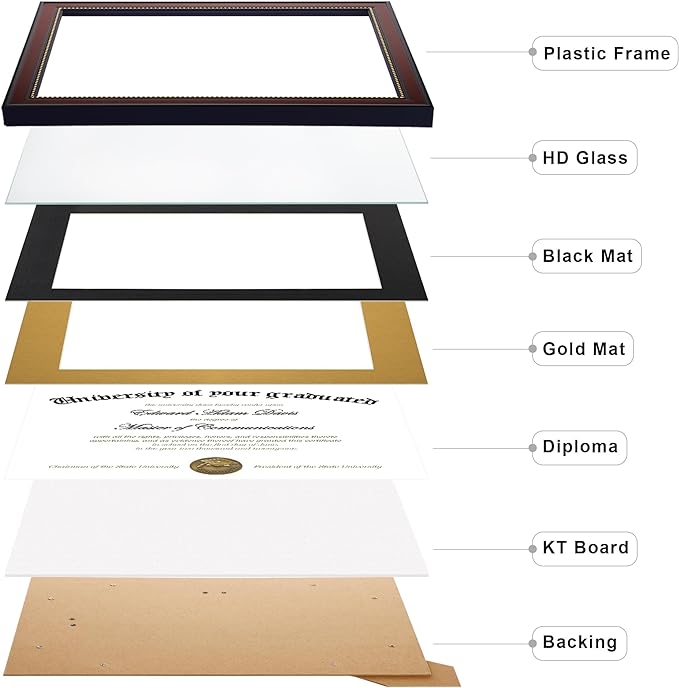 upsimples 11x14 Diploma Frame - Image 3