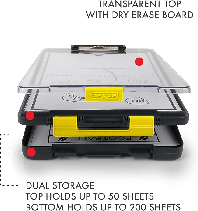 Dexas Clearview Clipcase Clipboard, 13.75 x 9.5 in, Stay Organized & Dry. Ideal - Image 6