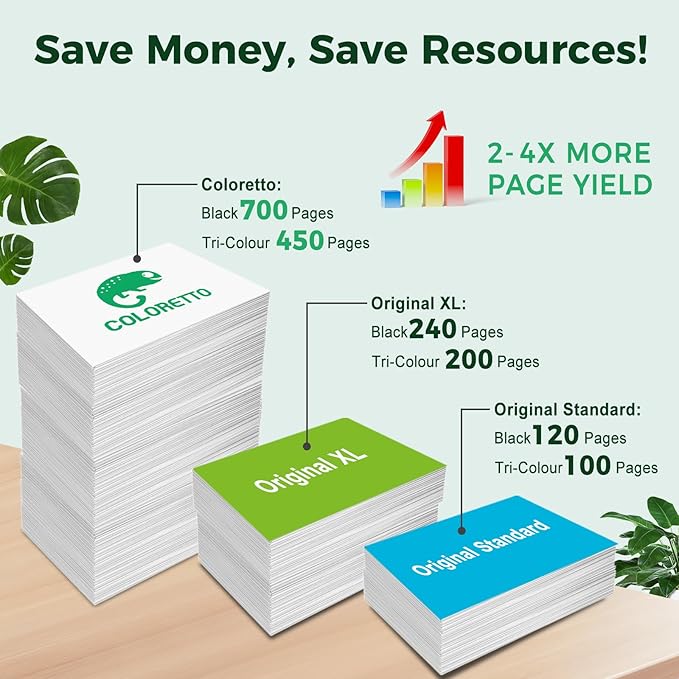 COLORETTO Remanufactured Printer Ink Cartridge Replacement for HP 63XL to use with Envy 4520 4516 Officejet 5255 5258 DeskJet 1112 3632 3639 1112 2130 3632 3633 3634 (1 Black+1 Color) Combo Pack-DeskLoop Office