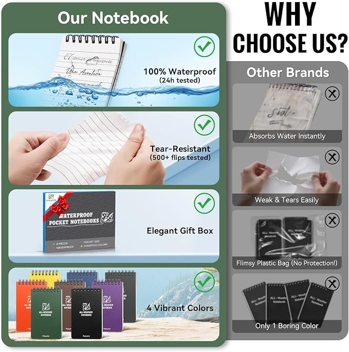 POPYOLA 8 Pack Waterproof Notebook, Weatherproof Pocket Notebook - Image 2