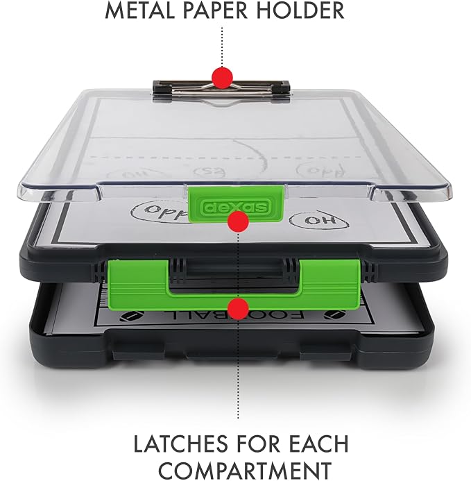 Dexas Clearview Clipcase clipboard13.75 X 9.5 in, Stay Organized and Dry. Ideal - Image 5