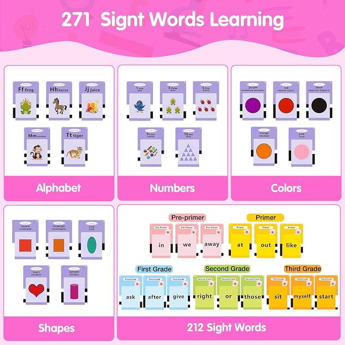 QuTZ ABC Flash Cards for Toddlers 2-4, Autism Toys, Speech Therapy Educational - Image 2