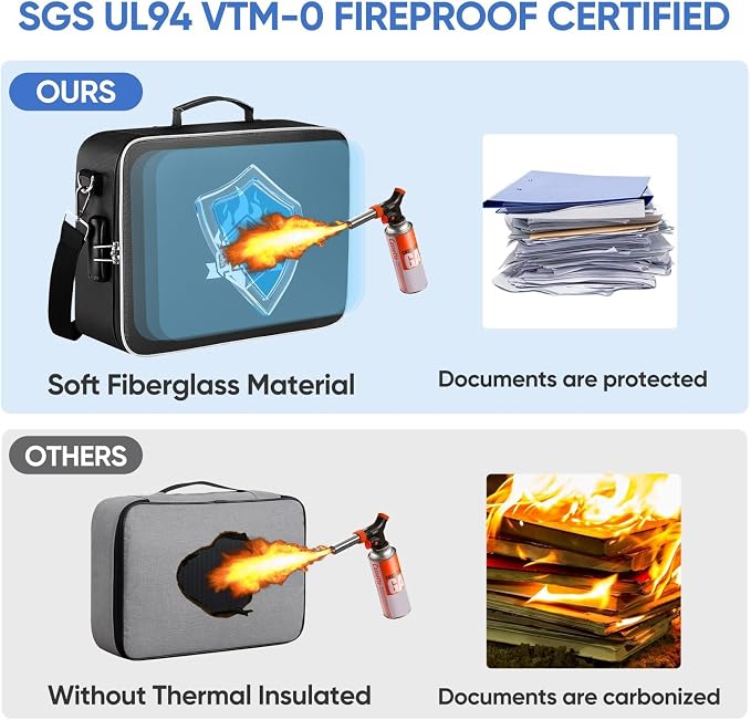 BALEINE Fireproof Document Box - Image 6