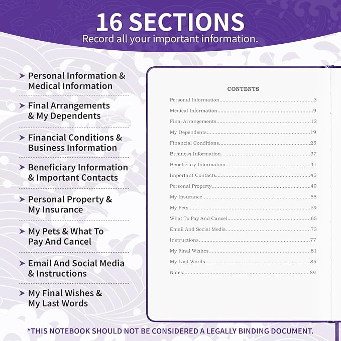 I'm Dead Now What Planner, Estate Planning Organizer - Image 3