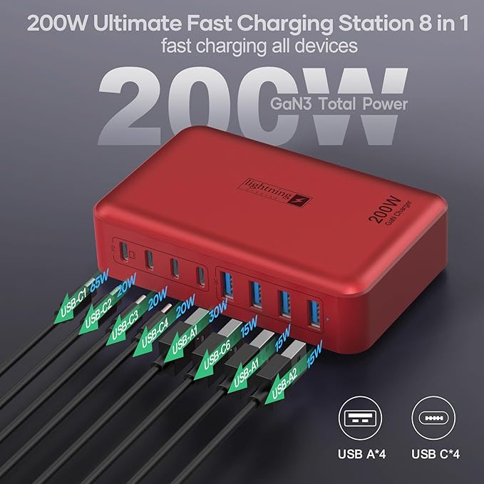 8-Port USB Charger Block 200W with Flat Plug, Braided Power Cord, and On/Off Switch- USB Charging Hub for iPhone, iPad, MacBook and More- 65W C Port Power Adapter for Laptops-DeskLoop Office