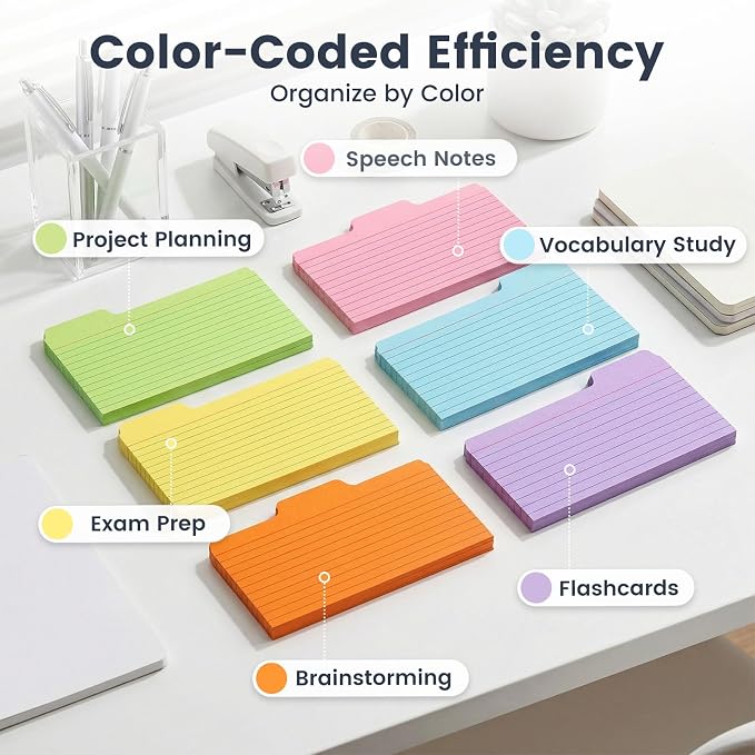Koogel Index Cards 3x5, Dividers Notecards Memo Scratch Pad - Image 2