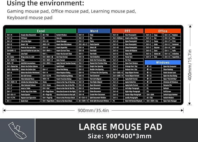 Rinaze Large Mouse Pad Desk Mat - Image 6