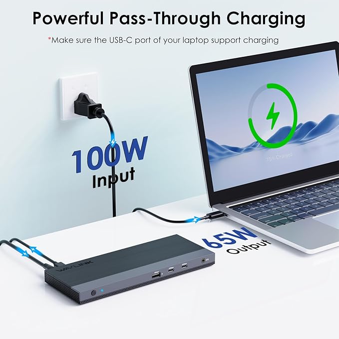 WAVLINK USB C Docking Station Dual Monitor Triple Display USB Type C to Dual HDMI Dock, 2 HDMI, DisplayPort, 100W PD3.0 for Laptop, Ethernet, 4 USB 3.0, 2 USB C, Audio-DeskLoop Office