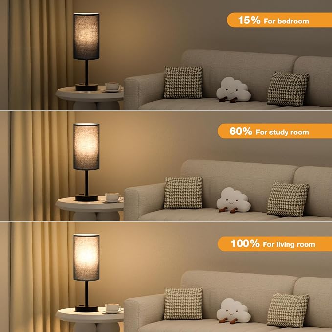Fenmzee Touch Nightstand Lamp - Image 3
