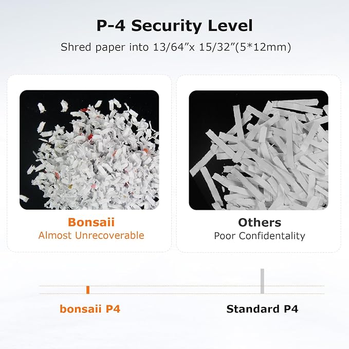 Bonsaii 12 Sheet Micro Cut Paper Shredder | 60-Minute Continuous Run Time | - Image 2