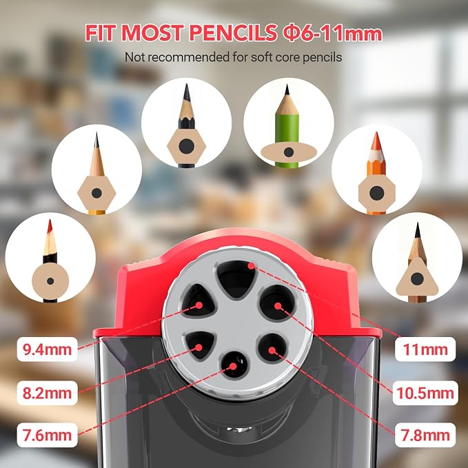 AFMAT Electric Pencil Sharpener Heavy Duty, 6 Holes, Cordless & Rechargeable - Image 2