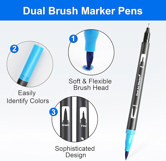 120 Colors Dual Brush Marker Pens, Art Markers with Fine and Brush Tip Coloring Markers for Adults, Marker for Journaling Calligraphy Drawing Sketching Doodling Illustrating-DeskLoop Office