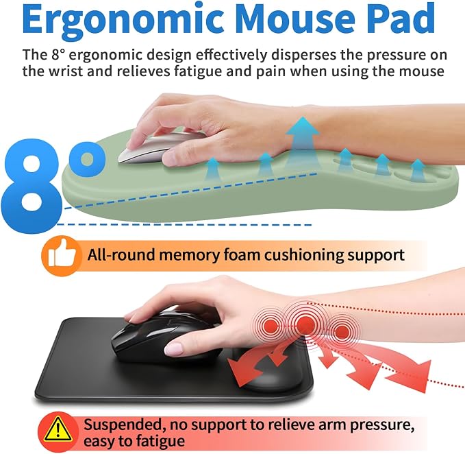 YIWEI Ergonomic Mouse Pad with Wrist Rest - Image 4