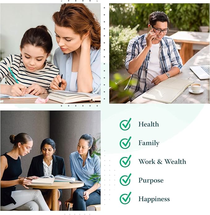 Purpose Planner Notebook B5 Hardcover 7.5”x9.8”- Teal Undated Daily, Weekly, and Monthly 2025 - Productivity & Goal Setting Tool for Work, Home, and Self-Care - ADHD & Journal for Adults-DeskLoop Office