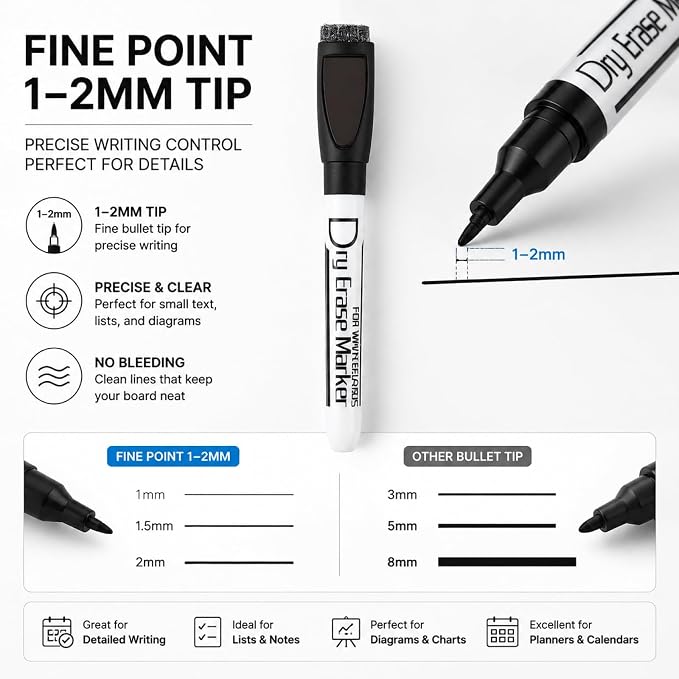 Volcanics Magnetic Black Dry Erase Markers - Image 3
