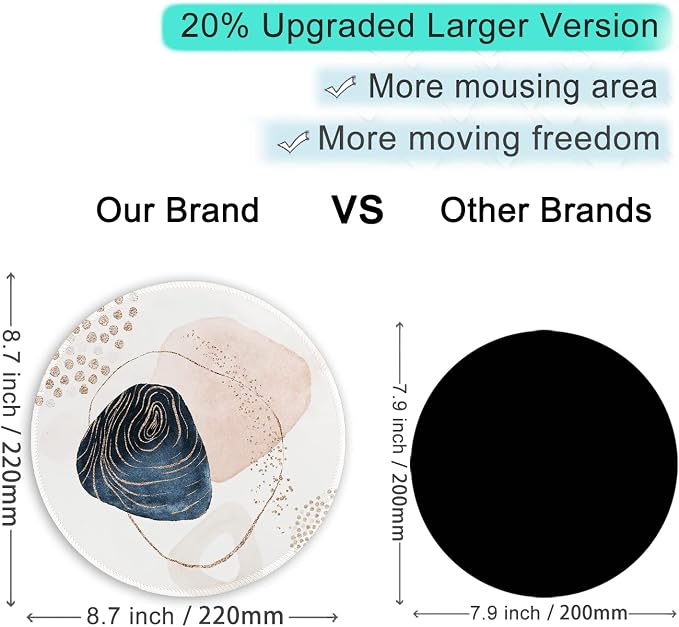 ITNRSIIET Round Mouse Pad with Stitched Edge Premium-Textured Waterproof - Image 3
