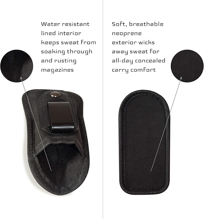 GMW Universal Magnetic IWB/OWB Magazine Holster | Magazine Pouch - Image 7