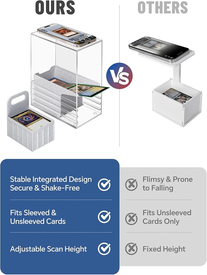 NiHome Clear Acrylic Trading Card Scanner Stand - Image 5