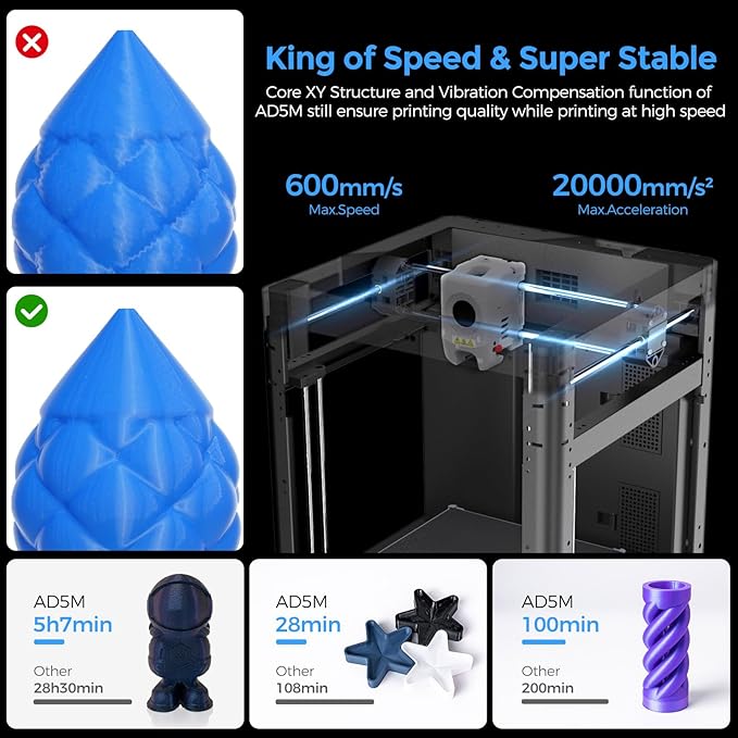 FLASHFORGE Adventurer 5M 3D Printer,600mm/s Max High-Speed FDM 3D Printers with Fully Auto Leveling, 280°C Direct Extruder with Quick Detachable Nozzle, Effective Cooling, Core XY Structure-DeskLoop Office