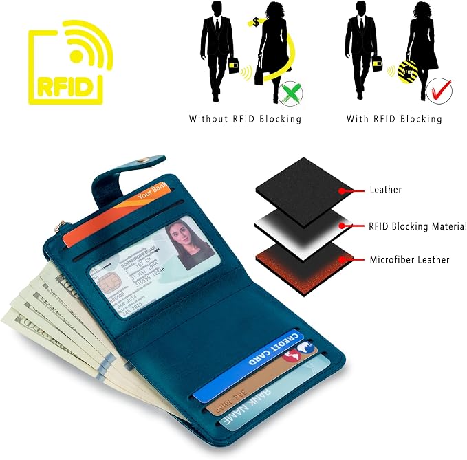 Airkit Small Wallet Women RFID, PU Leather Card Holder - Image 5
