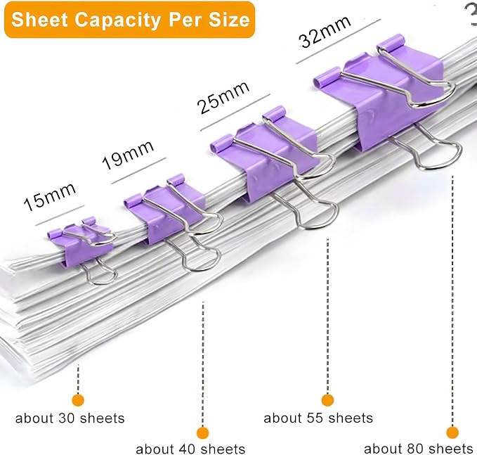 130 Pack Macaron Purple Binder Clips Assorted Sizes, Large Medium Small Mini 4 - Image 3