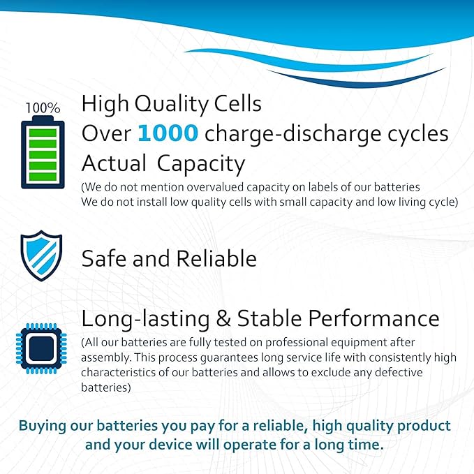 HQRP 5-Pack Battery Compatible with Motorola Symbol LS4278 LS-4278 LS4278-M LI4278 DS6878 82-67705-01 BTRY-LS42RAAOE-01 K35466 Cordless Bar Code Scanner LI-4278 DS-6878-DeskLoop Office