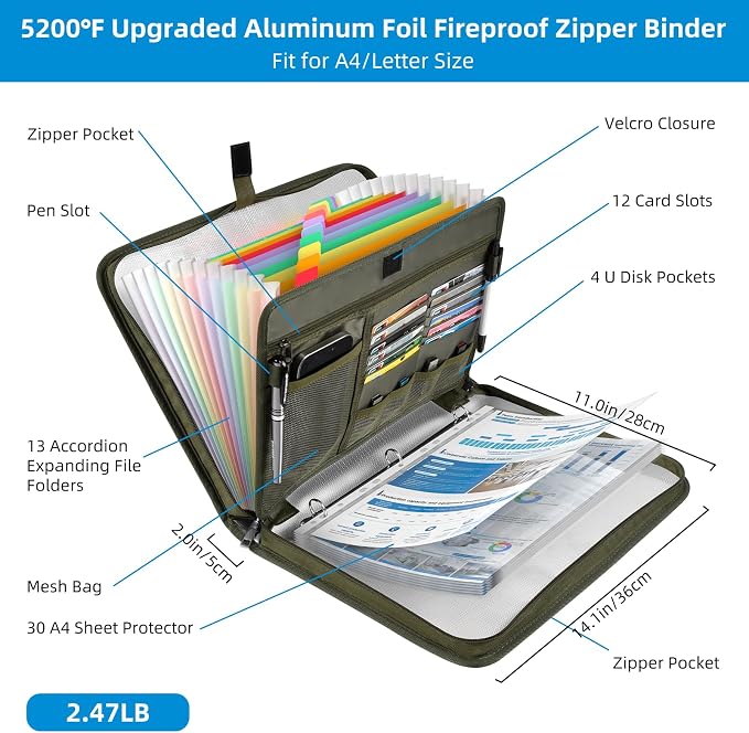 Fireproof Document Bag with Accordion File Organizer | Upgraded 5200°F Aluminum - Image 2