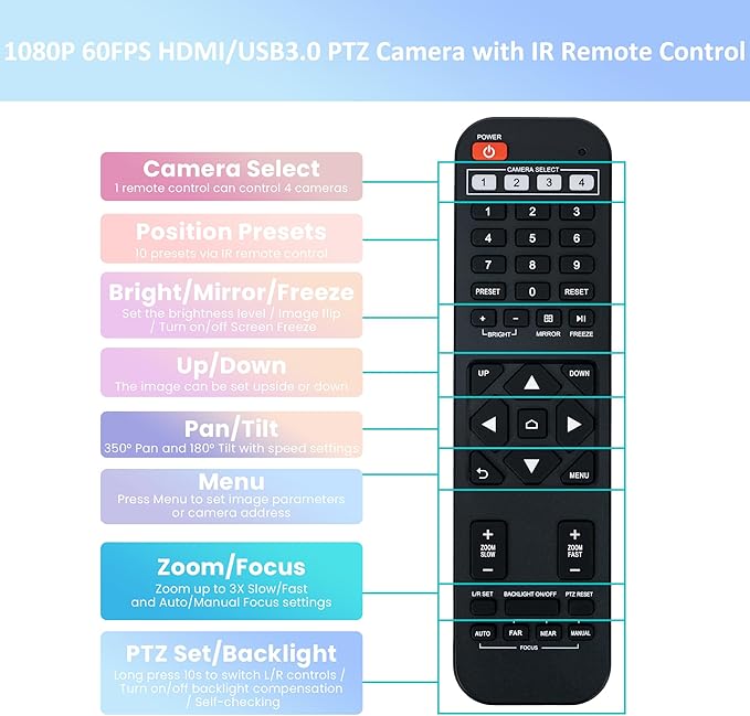 3X Optical Zoom PTZ Camera HDMI USB 3.0 1080P 60fps 114-Degree Wide-Angle for Video Conference Business Meeting Live Streaming Online Learn with Zoom YouTube Teams OBS and More-DeskLoop Office