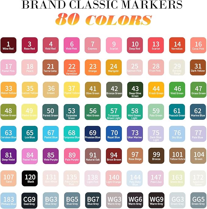 WELLOKB Alcohol Markers, 60 Dual Tip Permanent Art Markers - Image 3