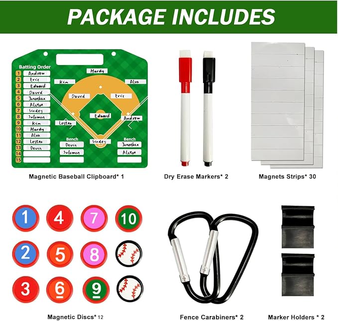 Magnetic Baseball Lineup Board | Baseball Dry Erase Coaching Broad | Softball - Image 2