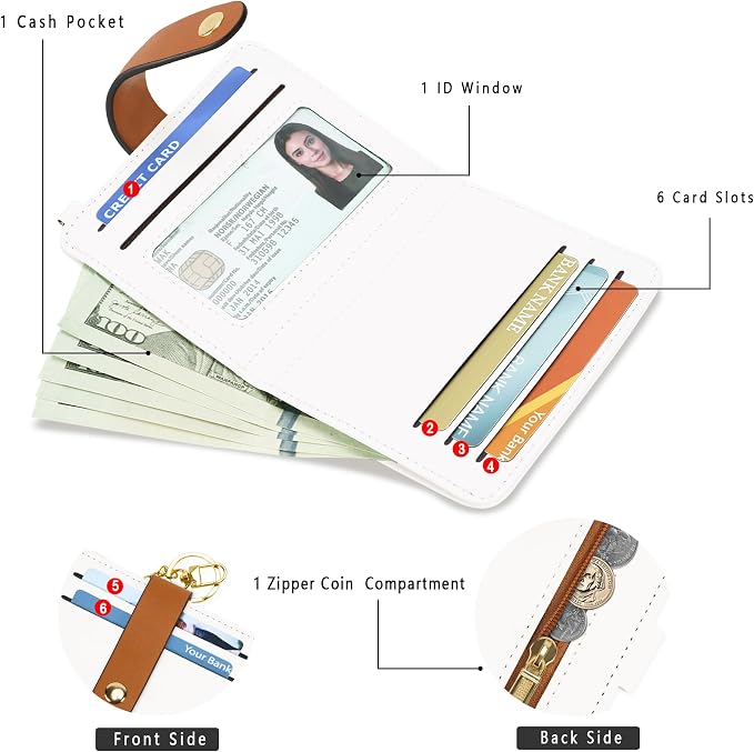 Airkit Small Wallet Women RFID, PU Leather Card Holder - Image 2