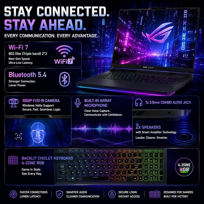 ASUS ROG Strix G18 18" Gaming Laptop, Intel Ultra 9 Processor 275HX, 2.5K - Image 5
